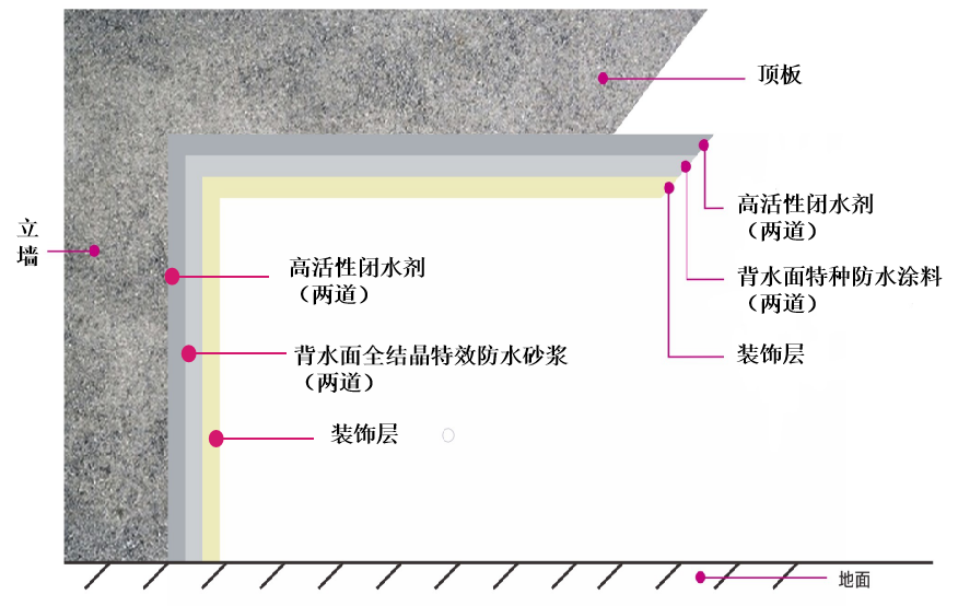 图片2 拷贝.png